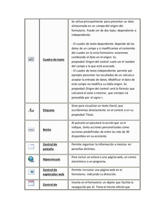 Cuadro de texto 
Se utiliza principalmente para presentar un dato 
almacenado en un campo del origen del 
formulario. Puede ser de dos tipos: dependiente o 
independiente. 
- El cuadro de texto dependiente depende de los 
datos de un campo y si modificamos el contenido 
del cuadro en la vista Formulario estaremos 
cambiando el dato en el origen. Su 
propiedad Origen del control suele ser el nombre 
del campo a la que está asociado. 
- El cuadro de texto independiente permite por 
ejemplo presentar los resultados de un cálculo o 
aceptar la entrada de datos. Modificar el dato de 
este campo no modifica su tabla origen. Su 
propiedad Origen del control será la fórmula que 
calculará el valor a mostrar, que siempre irá 
precedida por el signo =. 
Etiqueta 
Sirve para visualizar un texto literal, que 
escribiremos directamente en el control o en su 
propiedad Título. 
Botón 
Al pulsarlo se ejecutará la acción que se le 
indique, tanto acciones personalizadas como 
acciones predefinidas de entre las más de 30 
disponibles en su asistente. 
Control de 
pestaña 
Permite organizar la información a mostrar en 
pestañas distintas. 
Hipervínculo 
Para incluir un enlace a una página web, un correo 
electrónico o un programa. 
Control de 
explorador web 
Permite incrustar una página web en el 
formulario, indicando su dirección. 
Control de 
Inserta en el formulario un objeto que facilita la 
navegación por él. Tiene el mismo efecto que 
 