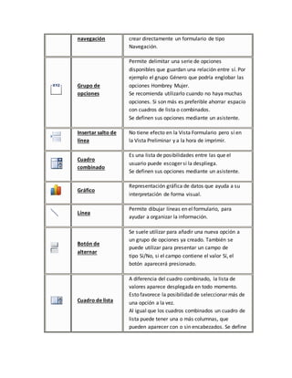 navegación crear directamente un formulario de tipo 
Navegación. 
Grupo de 
opciones 
Permite delimitar una serie de opciones 
disponibles que guardan una relación entre sí. Por 
ejemplo el grupo Género que podría englobar las 
opciones Hombrey Mujer. 
Se recomienda utilizarlo cuando no haya muchas 
opciones. Si son más es preferible ahorrar espacio 
con cuadros de lista o combinados. 
Se definen sus opciones mediante un asistente. 
Insertar salto de 
línea 
No tiene efecto en la Vista Formulario pero sí en 
la Vista Preliminar y a la hora de imprimir. 
Cuadro 
combinado 
Es una lista de posibilidades entre las que el 
usuario puede escoger si la despliega. 
Se definen sus opciones mediante un asistente. 
Gráfico 
Representación gráfica de datos que ayuda a su 
interpretación de forma visual. 
Línea 
Permite dibujar líneas en el formulario, para 
ayudar a organizar la información. 
Botón de 
alternar 
Se suele utilizar para añadir una nueva opción a 
un grupo de opciones ya creado. También se 
puede utilizar para presentar un campo de 
tipo Sí/No, si el campo contiene el valor Sí, el 
botón aparecerá presionado. 
Cuadro de lista 
A diferencia del cuadro combinado, la lista de 
valores aparece desplegada en todo momento. 
Esto favorece la posibilidad de seleccionar más de 
una opción a la vez. 
Al igual que los cuadros combinados un cuadro de 
lista puede tener una o más columnas, que 
pueden aparecer con o sin encabezados. Se define 
 