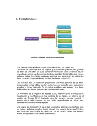 2. Conceptos básicos 
Ilustración 1. Conceptos básicos de unas bases de datos 
Una base de datos está compuesta por 6 elementos, los cuales son: 
Las tablas de datos que son los objetos que se definen y utilizan para guardar 
los datos de una tabla, las culas contienen información sobre un tema o asunto 
en particular; como pueden ser los clientes o pedidos, de las tablas que hemos 
realizado antes. Las tablas contienen campos que almacenan los diferentes 
datos como el código del cliente, nombre de cliente o dirección. 
Las consultas son un objeto que proporciona una visión personal de los datos 
almacenados en las tablas, existen varios tipos de consulta para seleccionar 
actualizar y borrar datos etc. En principios se utilizan para extraer dos datos 
de las diferentes tablas que cumplen ciertas condiciones. 
Un formulario es el objetivo de Access 2010, diseñado para la introducción 
visualización y modificación de los cambios de las tablas. Un informe es el 
objetivo de Access 2010 diseñado para dar formato, calcular, imprimir y 
resumir datos seleccionados en una tabla, generalmente se utiliza para 
presentar los datos de forma impresa. 
Una página de Access 2010 es un tipo especial de página web diseñada para 
ver datos y trabajos con ellos desde internet. Los macros de Access 2010 es 
una forma de estructurada las acciones que es usuario desea que Access 
realice en repuesta a una cuenta determinada. 
 