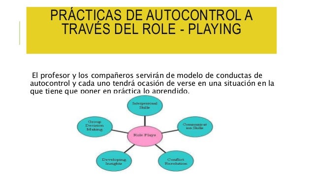 Resultado de imagen para PRÁCTICAS DE AUTOCONTROL A TRAVÉS DEL ROLE - PLAYING