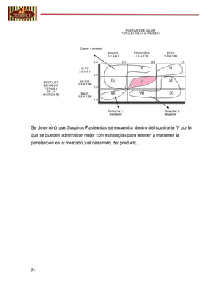 21
Se determinó que Suspiros Pastelerías se encuentra dentro del cuadrante V por lo
que se pueden administrar mejor con estrategias para retener y mantener la
penetración en el mercado y el desarrollo del producto.
 