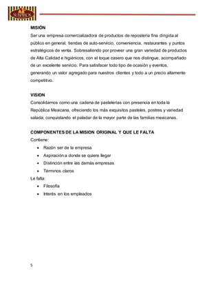 5
MISIÓN
Ser una empresa comercializadora de productos de repostería fina dirigida al
público en general, tiendas de auto-servicio, conveniencia, restaurantes y puntos
estratégicos de venta. Sobresaliendo por proveer una gran variedad de productos
de Alta Calidad e higiénicos, con el toque casero que nos distingue, acompañado
de un excelente servicio. Para satisfacer todo tipo de ocasión y eventos,
generando un valor agregado para nuestros clientes y todo a un precio altamente
competitivo.
VISION
Consolidarnos como una cadena de pastelerías con presencia en toda la
República Mexicana, ofreciendo los más exquisitos pasteles, postres y variedad
salada; conquistando el paladar de la mayor parte de las familias mexicanas.
COMPONENTES DE LA MISION ORIGINAL Y QUE LE FALTA
Contiene:
 Razón ser de la empresa
 Aspiración a donde se quiere llegar
 Distinción entre las demás empresas
 Términos claros
Le falta:
 Filosofía
 Interés en los empleados
 