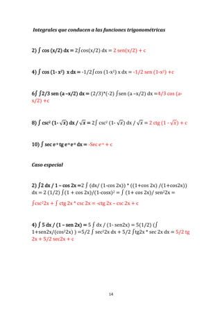 14
Integrales que conducen a las funciones trigonométricas
2) ∫ cos (x/2) dx = 2∫cos(x/2) dx = 2 sen(x/2) + c
4) ∫ cos (1- x2) x dx = -1/2∫cos (1-x2) x dx = -1/2 sen (1-x2) +c
6∫ ∫2/3 sen (a –x/2) dx = (2/3)*(-2) ∫sen (a –x/2) dx =4/3 cos (a-
x/2) +c
8) ∫ csc2 (1- √ 𝒙) dx / √ 𝒙 = 2∫ csc2 (1- √ 𝑥) dx / √ 𝑥 = 2 ctg (1 - √ 𝑥) + c
10) ∫ sec e-x tg e-x e-x dx = -Sec e-x + c
Caso especial
2) ∫2 dx / 1 – cos 2x =2 ∫ (dx/ (1-cos 2x)) * ((1+cos 2x) /(1+cos2x))
dx = 2 (1/2) ∫(1 + cos 2x)/(1-cosx)2 = ∫ (1+ cos 2x)/ sen22x =
∫csc22x + ∫ ctg 2x * csc 2x = -ctg 2x – csc 2x + c
4) ∫ 5 dx / (1 – sen 2x) = 5 ∫ dx / (1- sen2x) = 5(1/2) (∫
1+sen2x/(cos22x) ) =5/2 ∫ sec22x dx + 5/2 ∫tg2x * sec 2x dx = 5/2 tg
2x + 5/2 sec2x + c
 