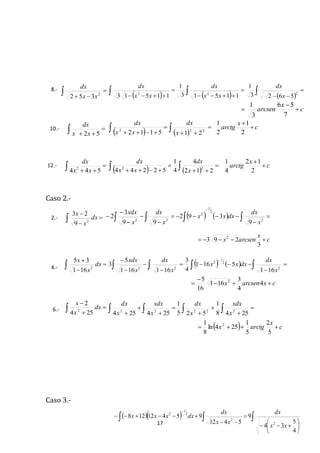 17
Caso 2.-
Caso 3.-
8.-
10.-
12.-
 
 2
352 xx
dx
 
 52xx
dx
 
 544 2
xx
dx
 


dx
x
x
2
9
23
 


dx
x
x
2
161
35
 


dx
x
x
254
2
2
2.-
4.-
6.-
    











4
5
34
9
5412
95412128
2
2
2
1
2
xx
dx
xx
dx
dxxxx
       




 222
5623
1
11513
1
11513 x
dx
xx
dx
xx
dx
c
x
arcsen 


7
56
3
1
     


 222
215112 x
dx
xx
dx
c
x
arctg 

2
1
2
1
   



  212
4
4
1
52244 22
x
dx
xx
dx
c
x
arctg 

2
12
4
1
      








2
2
1
2
22
9
392
99
3
2
x
dx
dxxx
x
dx
x
xdx
c
x
arcsenx 
3
293 2
       





 
2
2
1
2
22
161
5161
4
3
161161
5
3
x
dx
dxxx
x
dx
x
xdx
cxarcsenx 

 4
4
3
161
16
5 2
  c
x
arctgx 
5
2
5
1
254ln
8
1 2
 






 2548
1
525
1
254254 22222
x
xdx
x
dx
x
xdx
x
dx
 