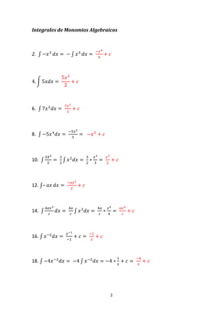 2
Integrales de Monomios Algebraicos
2. ∫ −𝑥3
𝑑𝑥 = − ∫ 𝑥3
𝑑𝑥 =
−𝑥4
4
+ 𝑐
4. ∫ 5𝑥𝑑𝑥 =
5𝑥2
2
+ 𝑐
6. ∫ 7𝑥2
𝑑𝑥 =
7𝑥3
3
+ 𝑐
8. ∫ −5𝑥4
𝑑𝑥 =
−5𝑥5
5
= −𝑥5
+ 𝑐
10. ∫
3𝑋2
2
=
3
2
∫ 𝑥2
𝑑𝑥 =
3
2
∗
𝑥3
3
=
𝑥3
2
+ 𝑐
12. ∫– 𝑎𝑥 𝑑𝑥 =
−𝑎𝑥2
2
+ 𝑐
14. ∫
4𝑎𝑥3
𝑐
𝑑𝑥 =
4𝑎
𝑐
∫ 𝑥3
𝑑𝑥 =
4𝑎
𝑐
∗
𝑥4
4
=
𝑎𝑥4
𝑐
+ 𝑐
16. ∫ 𝑥−2
𝑑𝑥 =
𝑥−1
−1
+ 𝑐 =
−1
𝑥
+ 𝑐
18. ∫ −4𝑥−2
𝑑𝑥 = −4 ∫ 𝑥−2
𝑑𝑥 = −4 ∗
1
𝑥
+ 𝑐 =
−4
𝑥
+ 𝑐
 