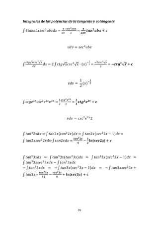 26
Integrales de las potencias de la tangente y cotangente
∫ 4𝑡𝑎𝑛𝑎𝑏𝑥𝑠𝑒𝑐2
𝑎𝑏𝑥𝑑𝑥 =
4
𝑎𝑏
𝑡𝑎𝑛2 𝑎𝑏𝑥
2
=
𝟒
𝟐𝒂𝒃
𝒕𝒂𝒏 𝟐
𝒂𝒃𝒙 + 𝒄
𝑣𝑑𝑣 = 𝑠𝑒𝑐2
𝑎𝑏𝑥
∫
𝑐𝑡𝑔√ 𝑥𝑐𝑠𝑐2
√ 𝑥
√ 𝑥
𝑑𝑥 = 2 ∫ 𝑐𝑡𝑔√ 𝑥𝑐𝑠𝑐2
√ 𝑥 · (𝑥)−
1
2 =
−2𝑐𝑠𝑐2
√ 𝑥
2
= −𝒄𝒕𝒈 𝟐
√ 𝒙 + 𝒄
𝑣𝑑𝑣 =
1
2
(𝑥)−
1
2
∫ 𝑐𝑡𝑔𝑒2𝑥
𝑐𝑠𝑐2
𝑒2𝑥
𝑒2𝑥
=
1
2
𝑐𝑡𝑔2 𝑒2𝑥
2
=
𝟏
𝟒
𝒄𝒕𝒈 𝟐
𝒆 𝟐𝒙
+ 𝒄
𝑣𝑑𝑣 = 𝑐𝑠𝑐2
𝑒2𝑥
2
∫ 𝑡𝑎𝑛3
2𝑥𝑑𝑥 = ∫ 𝑡𝑎𝑛2𝑥(𝑡𝑎𝑛2
2𝑥)𝑑𝑥 = ∫ 𝑡𝑎𝑛2𝑥(𝑠𝑒𝑐2
2𝑥 − 1)𝑑𝑥 =
∫ 𝑡𝑎𝑛2𝑥𝑠𝑒𝑐2
2𝑥𝑑𝑥-∫ 𝑡𝑎𝑛2𝑥𝑑𝑥 =
𝒕𝒂𝒏 𝟐 𝟐𝒙
𝟒
−
𝟏
𝟐
𝐥𝐧|𝒔𝒆𝒄𝟐𝒙| + 𝒄
∫ 𝑡𝑎𝑛5
3𝑥𝑑𝑥 = ∫ 𝑡𝑎𝑛3
3𝑥(𝑡𝑎𝑛2
3𝑥)𝑑𝑥 = ∫ 𝑡𝑎𝑛3
3𝑥(𝑠𝑒𝑐2
3𝑥 − 1)𝑑𝑥 =
∫ 𝑡𝑎𝑛3
3𝑥𝑠𝑒𝑐2
3𝑥𝑑𝑥 − ∫ 𝑡𝑎𝑛3
3𝑥𝑑𝑥
− ∫ 𝑡𝑎𝑛3
3𝑥𝑑𝑥 = − ∫ 𝑡𝑎𝑛3𝑥(𝑠𝑒𝑐2
3𝑥 − 1)𝑑𝑥 = − ∫ 𝑡𝑎𝑛3𝑥𝑠𝑒𝑐2
3𝑥 +
∫ 𝑡𝑎𝑛3𝑥=
𝒕𝒂𝒏 𝟒 𝟑𝒙
𝟏𝟐
−
𝒕𝒂𝒏 𝟐 𝟑𝒙
𝟔
+ 𝐥𝐧|𝒔𝒆𝒄𝟑𝒙| + 𝒄
 