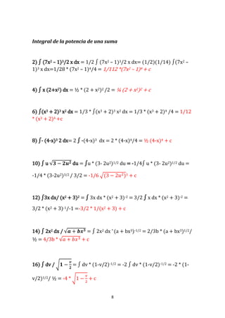 8
Integral de la potencia de una suma
2) ∫ (7x2 – 1)3/2 x dx = 1/2 ∫ (7x2 – 1)3/2 x dx= (1/2)(1/14) ∫(7x2 –
1)3 x dx=1/28 * (7x2 – 1)4/4 = 1/112 *(7x2 – 1)4 + c
4) ∫ x (2+x2) dx = ½ * (2 + x2)2 /2 = ¼ (2 + x2)2 + c
6) ∫(x3 + 2)3 x2 dx = 1/3 * ∫(x3 + 2)3 x2 dx = 1/3 * (x3 + 2)4 /4 = 1/12
* (x3 + 2)4 +c
8) ∫- (4-x)3 2 dx= 2 ∫ -(4-x)3 dx = 2 * (4-x)4/4 = ½ (4-x)4 + c
10) ∫ u √𝟑 − 𝟐𝒖 𝟐 du = ∫u * (3- 2u2)1/2 du = -1/4∫ u * (3- 2u2)1/2 du =
-1/4 * (3-2u2)3/2 / 3/2 = -1/6 √(3 − 2𝑢2)3 + c
12) ∫3x dx/ (x2 + 3)2 = ∫ 3x dx * (x2 + 3)-2 = 3/2 ∫ x dx * (x2 + 3)-2 =
3/2 * (x2 + 3)-1/-1 =-3/2 * 1/(x2 + 3) + c
14) ∫ 2x2 dx / √𝒂 + 𝒃𝒙 𝟑 = ∫ 2x2 dx * (a + bx3)-1/2 = 2/3b * (a + bx3)1/2/
½ = 4/3b * √𝑎 + 𝑏𝑥3 + c
16) ∫ dv / √ 𝟏 −
𝒗
𝟐
= ∫ dv * (1-v/2)-1/2 = -2 ∫ dv * (1-v/2)-1/2 = -2 * (1-
v/2)1/2/ ½ = -4 * √1 −
𝑣
2
+ c
 