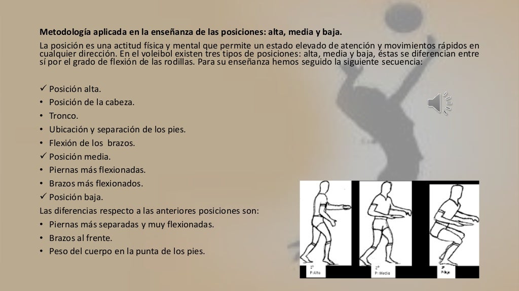 METODOLOGIA DE LOS FUNDAMENTOS TACTICOS Y ESTRATEGIAS DEL VOLEIBOL