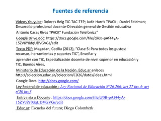 Fuentes de referencia
Videos Youyube: Dolores Reig TIC-TAC-TEP; Judit Harris TPACK - Daniel Feldman;
Desarrollo profesional docente-Dirección general de Gestión educativa
Antonio Caras Rivas TPACK” Fundación Telefónica”
Google Drive.doc: https://docs.google.com/file/d/0B-pAf44yA-
15ZVJiY0dqUDVGVGs/edit
Texto PDF: Magadan, Cecilia (2012), “Clase 5: Para todos los gustos:
recursos, herramientas y soportes TIC”, Enseñar y
aprender con TIC, Especialización docente de nivel superior en educación y
TIC, Buenos Aires,
Ministerio de Educación de la Nación. Educ.ar enlaces
http://coleccion.educ.ar/coleccion/CD26/datos/ideas.html
Google Docs. http://docs.google.com/
Ley Federal de educación : Ley Nacional de Educación Nº26.206; art 27 ins d; art
nº30 ins f
 Entrevista a Docente : https://docs.google.com/file/d/0B-pAf44yA-
15ZVJiY0dqUDVGVGs/edit
 Educ.ar: Escuelas del futuro; Diego Colomberk
 