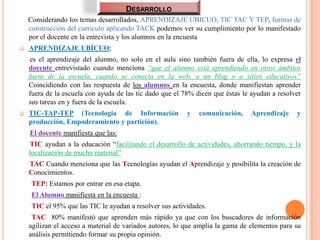 DESARROLLO
    Considerando los temas desarrollados, APRENDIZAJE UBICUO, TIC TAC Y TEP, formas de
    construcción del currículo aplicando TACK podemos ver su cumplimiento por lo manifestado
    por el docente en la entrevista y los alumnos en la encuesta
   APRENDIZAJE UBÍCUO;
     es el aprendizaje del alumno, no solo en el aula sino también fuera de ella, lo expresa el
    docente entrevistado cuando menciona “que el alumno está aprendiendo en otros ámbitos
    fuera de la escuela, cuando se conecta en la web, a un blog o a sitios educativos”
    Coincidiendo con las respuesta de los alumnos en la encuesta, donde manifiestan aprender
    fuera de la escuela con ayuda de las tic dado que el 78% dicen que éstas le ayudan a resolver
    sus tareas en y fuera de la escuela.
   TIC-TAP-TEP (Tecnología de Información                y   comunicación,     Aprendizaje    y
    producción, Empoderamiento y partición).
    El docente manifiesta que las:
     TIC ayudan a la educación “facilitando el desarrollo de actividades, ahorrando tiempo, y la
    localización de mucho material”
    TAC Cuando menciona que las Tecnologías ayudan el Aprendizaje y posibilita la creación de
    Conocimientos.
     TEP: Estamos por entrar en esa etapa.
     El Alumno manifiesta en la encuesta :
     TIC el 95% que las TIC le ayudan a resolver sus actividades.
     TAC 80% manifestó que aprenden más rápido ya que con los buscadores de información
    agilizan el acceso a material de variados autores, lo que amplia la gama de elementos para su
    análisis permitiendo formar su propia opinión.
 
