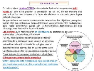 DESARROLLO

 En referencia al modelo TPACK es importante Aplicar lo que propone Judit
 Harris ya que hace posible la utilización de las TIC de tal manera que
 sincronicen los tres saberes a la hora de elaborar el currículo para lograr
 calidad educativa.
 Ya que se hace necesario primeramente determinar los objetivos que quiero
 lograr, elijo los contenidos, luego determino los procedimientos pedagógicos,
 para luego determinar cuales son la herramientas tecnológicas de que
 dispongo para desarrollar lo planificando.
 Los alumnos 82% manifestaron en la encuesta su preferencia por las
 actividades colaborativas, afirmando
 “las TIC hacen posible la participación de todos”
 permitiendo la inclusión y que sienten un atractivo
 natural hacia la utilización de Tecnologías para el
 desarrollo de las actividades en clase y extra clase.
 La intersección de los tres conocimientos da origen al
 Conocimiento tecnológico, pedagógico, disciplinar
 El Docente manifestó en la entrevista
“Estoy aplicando esta metodología Para la elaboración
  del currículo en mi área y los resultados han mejorado
  notablemente”.
 