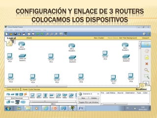 CONFIGURACIÓN Y ENLACE DE 3 ROUTERS
    COLOCAMOS LOS DISPOSITIVOS
 