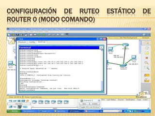 CONFIGURACIÓN DE RUTEO    ESTÁTICO   DE
ROUTER 0 (MODO COMANDO)
 