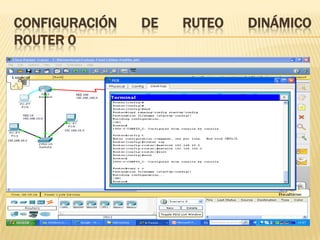 CONFIGURACIÓN   DE   RUTEO   DINÁMICO
ROUTER 0
 