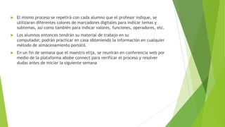  El mismo proceso se repetirá con cada alumno que el profesor indique, se
utilizaran diferentes colores de marcadores digitales para indicar temas y
subtemas, así como también para indicar valores, funciones, operadores, etc.
 Los alumnos entonces tendrán su material de trabajo en su
computador, podrán practicar en casa obteniendo la información en cualquier
método de almacenamiento portátil.
 En un fin de semana que el maestro elija, se reunirán en conferencia web por
medio de la plataforma abobe connect para verificar el proceso y resolver
dudas antes de iniciar la siguiente semana
 