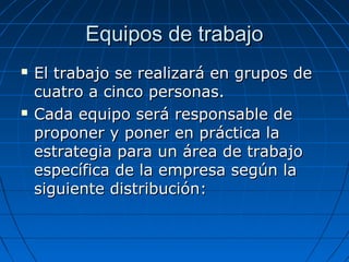 Equipos de trabajo




El trabajo se realizará en grupos de
cuatro a cinco personas.
Cada equipo será responsable de
proponer y poner en práctica la
estrategia para un área de trabajo
específica de la empresa según la
siguiente distribución:

 