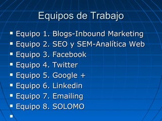 Equipos de Trabajo










Equipo
Equipo
Equipo
Equipo
Equipo
Equipo
Equipo
Equipo

1.
2.
3.
4.
5.
6.
7.
8.

Blogs-Inbound Marketing
SEO y SEM-Analítica Web
Facebook
Twitter
Google +
Linkedin
Emailing
SOLOMO

 