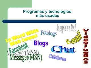 Programas y tecnologías  más usadas La Word Wide  Web (www) Chat E-mail Messeger(MSN) Blogs Fotologs Juegos en Red Celulares Videojuegos Facebook 