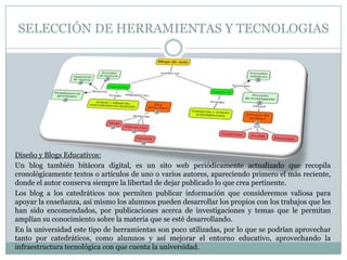SELECCIÓN DE HERRAMIENTAS Y TECNOLOGIAS
Diseño y Blogs Educativos:
Un blog también bitácora digital, es un sito web periódicamente actualizado que recopila
cronológicamente textos o artículos de uno o varios autores, apareciendo primero el más reciente,
donde el autor conserva siempre la libertad de dejar publicado lo que crea pertinente.
Los blog a los catedráticos nos permiten publicar información que consideremos valiosa para
apoyar la enseñanza, así mismo los alumnos pueden desarrollar los propios con los trabajos que les
han sido encomendados, por publicaciones acerca de investigaciones y temas que le permitan
amplían su conocimiento sobre la materia que se esté desarrollando.
En la universidad este tipo de herramientas son poco utilizadas, por lo que se podrían aprovechar
tanto por catedráticos, como alumnos y así mejorar el entorno educativo, aprovechando la
infraestructura tecnológica con que cuenta la universidad.
 