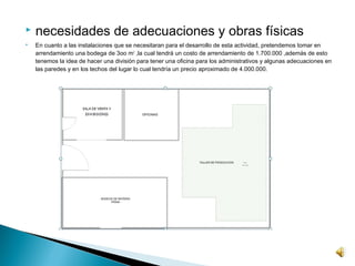    necesidades de adecuaciones y obras físicas
   En cuanto a las instalaciones que se necesitaran para el desarrollo de esta actividad, pretendemos tomar en
    arrendamiento una bodega de 3oo m2 ,la cual tendrá un costo de arrendamiento de 1.700.000 ,además de esto
    tenemos la idea de hacer una división para tener una oficina para los administrativos y algunas adecuaciones en
    las paredes y en los techos del lugar lo cual tendría un precio aproximado de 4.000.000.
 