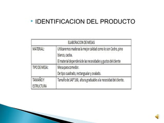   IDENTIFICACION DEL PRODUCTO
 