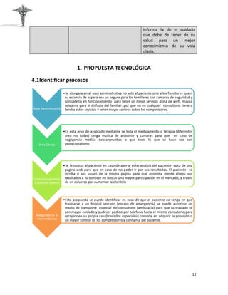 informa la de el cuidado
                                                                         que debe de tener de su
                                                                         salud para un mejor
                                                                         conocimiento de su vida
                                                                         diaria.


                             1. PROPUESTA TECNOLÓGICA

4.1Identificar procesos

                    •Se otorgara en el area administrativa no solo al paciente sino a los familiares que n
                     su estancia de espera sea un segura para los familiares con camaras de seguridad y
                     con cafetín en funcionamiento para tener un mejor servicio ,zona de wi-fi, musica
                     relajante para el disfrute del familiar. por que no en cualquier consultorio tiene o
Area Administrativa tendra estos sevicios y tener mayor contros sobre los competidores.




                   •Es esta area de a optado mediante se leda el medicamento o terapia (diferentes
                    area no todas) tenga musica de anbuinte y camaras para que en caso de
                    negligencia medica existanpruebas o que todo lo que se hace sea con
   Area Clinica     profecionalismo.




                    •Se le otorga al paciente en caso de averse echo analizis del paciente opta de una
                     pagina web para que en caso de no poder ir por sus resultados. El paciente se
                     incriba o sea usuari de la misma pagina para que anonima mente elsepa sus
Centro Hospitalario resultados a si consiste en buscar una mayor participación en el mercado, a través
Y Consulta Externa   de un esfuerzo por aumentar la clientela



                   •Esta propuesta se puede identificar en caso de que el paciente no tenga en que
                    trasldarse a un hopital sercano (encaso de emergencia) se puede autorizar un
                    medio de transporte especial del consultorio (ambulacia) para que su traslado se
                    con mayor cuidado y pudeser pedido por telefono hacia el mismo consutorio para
 Aseguradoras e     recojerloen su propia casa(traslados especiales) consiste en adquirir la posesión o
 Intermediarios     un mayor control de los competidores y confiansa del paciente.




                                                                                                         12
 