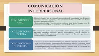 COMUNICACIÓN
INTERPERSONAL
• El principal medio para la transmisión de mensajes es la comunicación oral. Discursos,
discusiones personales y grupales, y los rumores informales o el cotilleo son formas
populares de comunicación oral.
• “La comunicación cara a cara de manera consistente sigue siendo la mejor forma de
transmitir información hacia los empleados y recibirla desde estos”
COMUNICACIÓN
ORAL
• La comunicación escrita incluye memorandos, cartas, transmisiones por fax, correo
electrónico, mensajería instantánea, boletines organizacionales, noticias colocadas en
tableros (incluyendo los tableros electrónicos) y cualquier otro dispositivo que transmita
usando palabras o símbolos escritos
COMUNICACIÓN
ESCRITA
• Cada vez que se envía un mensaje verbal a alguien, también se transmite otro mensaje no
verbal. En ciertas ocasiones, el componente no verbal aparece solo. Por consiguiente, ningún
análisis de la comunicación estaría completo sin considerar la comunicación no verbal, que
incluye los movimientos corporales, las entonaciones o el énfasis que se da a las palabras, las
expresiones faciales y la distancia física entre emisor y receptor.
COMUNICACIÓN
NO VERBAL
 