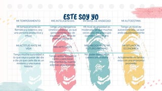 MI TEMPERAMENTO:
Mi temperamento es
flemático y colérico, soy
una persona productiva y
eficaz
MIS INTELIGENCIAS
Tengo una inteligencia
cinetico corporal, ya que
generalmente soy de
expresar y ser libre de
manera diferente.
MI NIVEL DE ANSIEDAD
Mi nivel de ansiedad es
moderada, ya que muchas
veces solo me preocupo
cuando es necesario.
MI AUTOESTIMA
Tengo un nivel de
autoestima alta, ya que
ando equilibradamente
MI ACTITUD ANTE MI
VIDA
Tengo mucha curiosidad a
lo que vaya a pasar del dia
a dia ya que cada dia es un
misterio y una nueva
historia.
MIS APTITUDES
Tengo aptitudes para el
canto y para tocar
intrumentos de cuento
ademas para la cocina
MIS MIEDOS ANTE MI
FUTURO PROXIMO
No poder terminar mi
carrera universitaria
MI SITUACION
ECONOMICA
Actualmente mi familia
esta con una economia
promedio
ESTE SOY YO
 