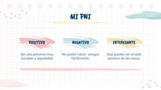 POSITIVO NEGATIVO INTERESANTE
No poder hacer amigos
facillmente.
Que puedo ver el lado
positivo de las cosas.
Ser una persona muy
sociable y agradable
MI PNI
 