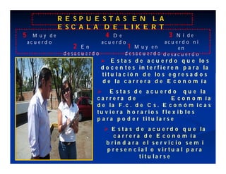 R E SP U E STA S E N LA
               E SC A L A D E L IK E R T
5     M uy  de             4 De          3             N i de
    acu erd o                acu erd o             acu erd o ni
                   2 En                1 M u y en       en
                desacu erd o          desacu erd o desacu erd o
                             E s t a s d e a c u e r d o q u e lo s
                            d o c e n t e s in t e r f i e r e n p a r a la
                            ti t u l a c i ó n d e lo s e g r e s a d o s
                             d e la c a r r e r a d e E c o n o m í a
                            E s t a s d e a c u e r d o q u e la
                           ca rre ra d e                  E c o n o m ía
                           d e la F. c . d e C s . E c o n ó m i c a s
                           tu v ie r a h o r a r io s f le x ib le s
                           p a r a p o d e r tit u la r s e
                               E s t a s d e a c u e r d o q u e la
                                  c a r r e ra d e E c o n o m ía
                               b rin d a ra e l se r v ic io se m i
                               p r e s e n c ia l o v ir tu a l p a ra
                                              tit u la r s e
                                E s ta s d e a c u e rd o q u e
 
