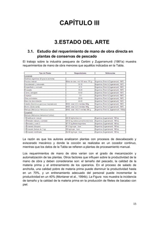 15
CAPÍTULO III
3.ESTADO DEL ARTE
3.1. Estudio del requerimiento de mano de obra directa en
plantas de conservas de pescado
El trabajo sobre la industria pesquera de Cerbini y Zugarramurdi (1981a) muestra
requerimientos de mano de obra menores que aquéllos indicados en la Tabla.
La razón es que los autores analizaron plantas con procesos de descabezado y
eviscerado mecánico y donde la cocción se realizaba en un cocedor continuo,
mientras que los datos de la Tabla se refieren a plantas de procesamiento manual.
Los requerimientos de mano de obra varían con el grado de mecanización y
automatización de las plantas. Otros factores que influyen sobre la productividad de la
mano de obra y deben considerarse son: el tamaño del pescado, la calidad de la
materia prima y el entrenamiento de los operarios. En el proceso de salado de
anchoíta, una calidad pobre de materia prima puede disminuir la productividad hasta
en un 70%, y un entrenamiento adecuado del personal puede incrementar la
productividad en un 40% (Montaner et al., 1994b). La Figura nos muestra la incidencia
de tamaño y la calidad de la materia prima en la producción de filetes de bacalao con
piel.
 