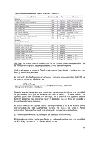 17
Solución: Se puede conocer la velocidad de los obreros para cada operación. Del
se conoce que la planta deberá procesar 5,9 t/día de materia prima.
(i) Operarios para la etapa de Clasificación manual (para limpiar, clasificar, reponer
hielo, y distribuir el pescado).
La operación de clasificación manual puede realizarse a una velocidad de 20-30 kg
de materia prima/min; el cálculo es:
Cuando una planta comienza su operación, es conveniente utilizar una velocidad
de producción baja que se incrementará con el tiempo. De este cálculo, un
operado podría ser suficiente. Sin embargo, en la práctica este operario deberá
también descargar los camiones, lavar el pescado, reponer hielo al pescado y
limpiar los cajones de pescado.
El lavado manual de cajones vacíos, correspondiente a 5,9 t de materia prima
(aproximadamente 200 cajones/día), tomaría no menos de unas 5 horas
adicionales. Esto significa que 2 operarios serán necesarios en esta etapa.
(ii) Fleteros (para filetear y quitar la piel del pescado manualmente)
El fileteado manual de merluza en filetes sin piel puede realizarse a una velocidad
de 40 - 52 kg de merluza / h × fileteo; el cálculo es:
 