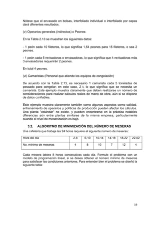 19
Nótese que el envasado en bolsas, interfoliado individual o interfoliado por capas
dará diferentes resultados.
(v) Operarios generales (indirectos) o Peones:
En la Tabla 2.13 se muestran los siguientes datos:
- 1 peón cada 10 fileteros, lo que significa 1,54 peones para 15 fileteros, o sea 2
peones.
- 1 peón cada 5 revisadoras o envasadoras, lo que significa que 4 revisadoras más
3 envasadoras requerirán 2 peones.
En total 4 peones.
(vi) Camaristas (Personal que atiende los equipos de congelación)
De acuerdo con la Tabla 2.13, es necesario 1 camarista cada 5 toneladas de
pescado para congelar; en este caso, 2 t, lo que significa que se necesita un
camarista. Este ejemplo muestra claramente que deben realizarse un número de
consideraciones para realizar cálculos reales de mano de obra, aún si se dispone
de datos confiables.
Este ejemplo muestra claramente también como algunos aspectos como calidad,
entrenamiento de operarios y políticas de producción pueden afectar los cálculos.
Una planta "estándar" no existe, y pueden encontrarse en la práctica notables
diferencias aún entre plantas similares de la misma empresa, particularmente
cuando el nivel de mecanización es bajo.
3.2. ALGORITMO DE MINIMIZACIÓN DEL NÚMERO DE MESERAS
Una cafetería que trabaja las 24 horas requiere el siguiente número de meseras:
Hora del día 2-6 6-10 10-14 14-18 18-22 22-02
No. mínimo de meseras 4 8 10 7 12 4
Cada mesera labora 8 horas consecutivas cada día. Formule el problema con un
modelo de programación lineal, si se desea obtener el número mínimo de meseras
para satisfacer las condiciones anteriores. Para entender bien el problema se diseñó la
siguiente tabla:
 