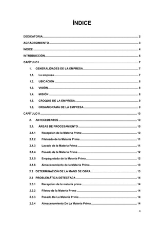 4
ÍNDICE
DEDICATORIA.............................................................................................................................. 2
AGRADECIMIENTO ..................................................................................................................... 3
ÍNDICE .......................................................................................................................................... 4
INTRODUCCIÓN........................................................................................................................... 6
CAPÍTULO I .................................................................................................................................. 7
1. GENERALIDADES DE LA EMPRESA......................................................................... 7
1.1. La empresa............................................................................................................... 7
1.2. UBICACIÓN .............................................................................................................. 8
1.3. VISIÓN....................................................................................................................... 8
1.4. MISIÓN...................................................................................................................... 8
1.5. CROQUIS DE LA EMPRESA................................................................................... 9
1.6. ORGANIGRAMA DE LA EMPRESA........................................................................ 9
CAPÍTULO II ............................................................................................................................... 10
2. ANTECEDENTES ....................................................................................................... 10
2.1. ÁREAS DE PROCESAMIENTO............................................................................. 10
2.1.1 Recepción de la Materia Prima ........................................................................ 10
2.1.2 Fileteado de la Materia Prima........................................................................... 11
2.1.3 Lavado de la Materia Prima .............................................................................. 11
2.1.4 Pesado de la Materia Prima.............................................................................. 12
2.1.5 Empaquetado de la Materia Prima................................................................... 12
2.1.6 Almacenamiento de la Materia Prima.............................................................. 13
2.2 DETERMINACIÓN DE LA MANO DE OBRA ............................................................ 13
2.3 PROBLEMÁTICA DETECTADA ................................................................................ 14
2.3.1 Recepción de la materia prima ........................................................................ 14
2.3.2 Fileteo de la Materia Prima ............................................................................... 14
2.3.3 Pesado De La Materia Prima ............................................................................ 14
2.3.4 Almacenamiento De La Materia Prima ............................................................ 14
 