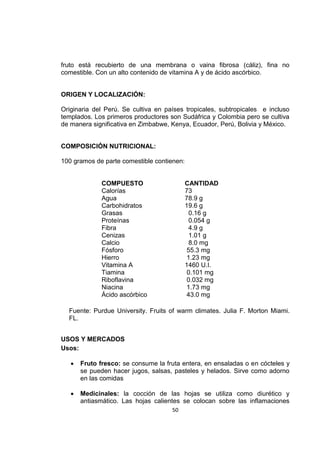 50
fruto está recubierto de una membrana o vaina fibrosa (cáliz), fina no
comestible. Con un alto contenido de vitamina A y de ácido ascórbico.
ORIGEN Y LOCALIZACIÓN:
Originaria del Perú. Se cultiva en países tropicales, subtropicales e incluso
templados. Los primeros productores son Sudáfrica y Colombia pero se cultiva
de manera significativa en Zimbabwe, Kenya, Ecuador, Perú, Bolivia y México.
COMPOSICIÓN NUTRICIONAL:
100 gramos de parte comestible contienen:
COMPUESTO CANTIDAD
Calorías 73
Agua 78.9 g
Carbohidratos 19.6 g
Grasas 0.16 g
Proteínas 0.054 g
Fibra 4.9 g
Cenizas 1.01 g
Calcio 8.0 mg
Fósforo 55.3 mg
Hierro 1.23 mg
Vitamina A 1460 U.I.
Tiamina 0.101 mg
Riboflavina 0.032 mg
Niacina 1.73 mg
Ácido ascórbico 43.0 mg
Fuente: Purdue University. Fruits of warm climates. Julia F. Morton Miami.
FL.
USOS Y MERCADOS
Usos:
 Fruto fresco: se consume la fruta entera, en ensaladas o en cócteles y
se pueden hacer jugos, salsas, pasteles y helados. Sirve como adorno
en las comidas
 Medicinales: la cocción de las hojas se utiliza como diurético y
antiasmático. Las hojas calientes se colocan sobre las inflamaciones
 