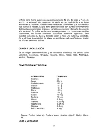 52
El fruto tiene forma ovoide con aproximadamente 12 cm. de largo y 7 cm. de
ancho. La variedad más conocida, es verde en su crecimiento y se torna
amarilla en su madurez. Existen otras variedades comerciales que son de color
rojo púrpura o rosada. La piel tiene protuberancias con puntas uniformemente
distribuidas denominadas brácteas, variables en número y tamaño de acuerdo
a la variedad. Su pulpa es de color blanco-grisáceo, con numerosas semillas
comestibles, las cuales contienen sustancias altamente digestivas. Esta
cualidad sumada a su dulce y delicado sabor, la hace una fruta muy solicitada.
Se le atribuye la propiedad de aliviar los problemas del estreñimiento, limpiar
los riñones y eliminar toxinas.
ORIGEN Y LOCALIZACIÓN
Es de origen centroamericano y se encuentra distribuida en países como
Colombia, Venezuela, Uruguay, Panamá, Brasil, Costa Rica, Nicaragua,
México y Curazao.
COMPOSICIÓN NUTRICIONAL
COMPUESTO CANTIDAD
Calorías 50
Agua 85.4 g
Carbohidratos 13.2 gr
Grasas 0.1 g
Proteínas 0.4 g
Fibra 0.5 g
Cenizas 0.4 g
Calcio 10 mg
Fósforo 16 mg
Hierro 0.3 mg
Tiamina 0.03 mg
Riboflavina 0.04 mg
Niacina 0.2 mg
Ácido ascórbico 4 mg
Fuente: Purdue University. Fruits of warm climates. Julia F. Morton Miami.
FL.
USOS Y MERCADOS
 