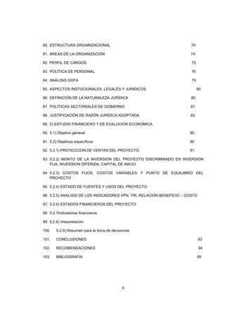 6
80. ESTRUCTURA ORGANIZACIONAL 74
81. ÁREAS DE LA ORGANIZACIÓN 74
82. PERFIL DE CARGOS 75
83. POLÍTICA DE PERSONAL 76
84. ANÁLISIS DOFA 79
85. ASPECTOS INSTUCIONALES, LEGALES Y JURIDICOS 80
86. DEFINICIÓN DE LA NATURALEZA JURÍDICA 80
87. POLÍTICAS SECTORIALES DE GOBIERNO 81
88. JUSTIFICACIÓN DE RAZÓN JURÍDICA ADOPTADA 83
89. 5) ESTUDIO FINANCIERO Y DE EVALUCION ECONOMICA.
90. 5.1) Objetivo general 80
91. 5.2) Objetivos específicos 80
92. 5.2.1) PROYECCION DE VENTAS DEL PROYECTO. 81
93. 5.2.2) MONTO DE LA INVERSION DEL PROYECTO DISCRIMINADO EN INVERSION
FIJA, INVERSION DIFERIDA, CAPITAL DE INICIO.
94. 5.2.3) COSTOS FIJOS, COSTOS VARIABLES Y PUNTO DE EQUILIBRIO DEL
PROYECTO
95. 5.2.4) ESTADO DE FUENTES Y USOS DEL PROYECTO
96. 5.2.5) ANALISIS DE LOS INDICADORES VPN, TIR, RELACION BENEFICIO – COSTO
97. 5.2.6) ESTADOS FINANCIEROS DEL PROYECTO
98. 5.2.7Indicadores financieros
99. 5.2.8) Interpretación
100. 5.2.9) Resumen para la toma de decisiones
101. CONCLUSIONES 93
102. RECOMENDACIONES 94
103. BIBLIOGRAFIA 95
 