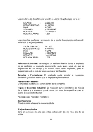 66
Los directores de departamento tendrán el salario integral exigido por la ley
SALARIO : 2.000.000
HORAS DIURNAS: 6 HORAS
DIAS: 6 DIAS
SEMANAS: 4 SEMANAS
HORAS W: 144 HORAS
HORA SALARIAL: 1.807
Los asistentes, auxiliares y empleados de la planta de producción solo podrán
iniciar con lo exigido por la ley
SALARIO BASICO: 461.500
HORAS DIURNAS: 6 HORAS
DIAS: 6 DIAS
SEMANAS: 4 SEMANAS
HORAS W: 144 HORAS
HORA SALARIAL: 1.807
Relaciones Laborales: Se manejara un ambiente familiar donde el empleado
no es castigado o regañado severamente, cada quien sabrá de que es
responsable en su trabajo y la manera como debe responder, pero su
compromiso será el éxito de tener una mayor bonificación.
Servicios y Prestaciones: El empleado podrá acceder a recreación,
préstamos y sitios de interés que la empresa le pueda brindar.
Posibilidad de ascenso
El empleado puede hacer carrera dentro de la compañía.
Higiene y Seguridad Industrial: Se realizaran cursos constantes de manejo
de la higiene y el empleado podrá contar con todos las especificaciones en
cuanto a seguridad industrial.
Planeación de Recursos Humanos:
Bonificaciones
A final de cada año para la época navideña.
A hijos de empleados
Bono al comienzo de año para útiles, celebración día del niño, día de las
brujas.
 