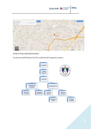2015
5
PATRONATO
CONSEJO
DIRECTIVO
DIRECCIÓN
COORDINACIÓN
ACADEMICA
MAESTROS
TITULARES
MAESTROS
ESPECIALES
ADMINISTRATIVOS
CONTROL
ESCOLAR
PERSONAL
CONTABLE
PERSONAL DE
APOYO
PERSONAL
EXTERNO
ESTRUCTURA ORGANIZACIONAL
La estructura del Instituto Crisol se conforma de la siguiente manera:
 