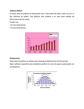 Gráficos Mixtos
En estos tipos de gráficos se representan dos o más series de datos, cada una con un
tipo diferente de gráfico. Son gráficos más vistosos y se usan para resaltar las
diferencias entre las series.
Pueden ser:
• En dos dimensiones
• En tres dimensiones.




Histogramas
Estos tipos de gráficos se utilizan para representa distribuciones de frecuencias.
Algún software específico para estadística grafican la curva de gauss superpuesta con
el histograma.
 