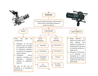 10
MICRÓFONO
Es un instrumento electrónico capaz de captar
ondas sonoras convirtiendo su potencia
acústica en eléctrica.
PARTES CLASIFICACIÓN
CARACTERÍSTICAS
Tiene dos tipos de
transductores:
1. Diafragma: es una fina
lámina el cual va a cambiar
las variaciones de presión
en vibraciones mecánicas
por tanto es un transductor
mecano acústico.
2. Transductor electro
mecánico: transforma las
vibraciones mecánicas
recibidas en magnitudes
eléctricas.
De aquí se dice que el
micrófono es un transductor
electroacústico.
De presión
De gradiente
De gradiente
y presión
De
interferencia
Electrostático
Piezoeléctrico
Dinámico
De carbón o
resistencia
variable
 Rango dinámico: se
refiere a los niveles de la
señal eléctrica que
produce el micrófono ser
suficientemente alta para
ser utilizada y producir un
rango sonoro.
 Respuesta en frecuencia:
es la respuesta a la
intensidad de la señal
eléctrica produciendo una
amplitud de onda sonora
determinada.
Tipo de
transductor
mecanoacústico
Tipo de
transductor
electromecánico
VI
 