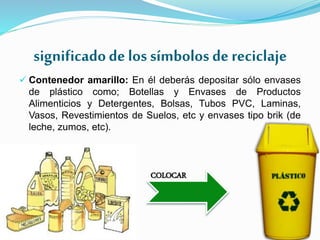 significadode los símbolos de reciclaje
 Contenedor amarillo: En él deberás depositar sólo envases
de plástico como; Botellas y Envases de Productos
Alimenticios y Detergentes, Bolsas, Tubos PVC, Laminas,
Vasos, Revestimientos de Suelos, etc y envases tipo brik (de
leche, zumos, etc).
COLOCAR
 