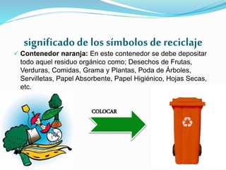 significadode los símbolos de reciclaje
 Contenedor naranja: En este contenedor se debe depositar
todo aquel residuo orgánico como; Desechos de Frutas,
Verduras, Comidas, Grama y Plantas, Poda de Árboles,
Servilletas, Papel Absorbente, Papel Higiénico, Hojas Secas,
etc.
COLOCAR
 