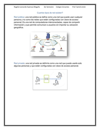 Rogelio Leonardo Espinoza Magaña   3er Semestre   Colegio Cervantes   Prof. Samid Limón


                            Cuantos tipos de red existen?

Red pública: una red pública se define como una red que puede usar cualquier
persona y no como las redes que están configuradas con clave de acceso
personal. Es una red de computadoras interconectadas, capaz de compartir
información y que permite comunicar a usuarios sin importar su ubicación
geográfica.




Red privada: una red privada se definiría como una red que puede usarla solo
algunas personas y que están configuradas con clave de acceso personal.
 