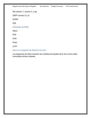 Rogelio Leonardo Espinoza Magaña   3er Semestre   Colegio Cervantes   Prof. Samid Limón


Rip (version 1, version 2, y ng)

OSPF (version 2 y 3)

EIGRP

ISIS

Protocolos de WAN:

HDLC

PPP

ATM

IPsec

L2TP

Que es un diagrama de Árbol de una red?

Los diagramas de árbol muestran las unidades principales de la red y cómo están
conectadas dichas unidades.
 