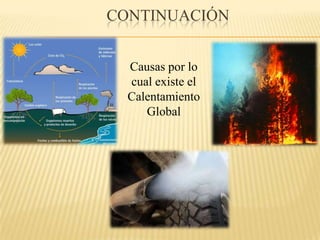 continuaciónCausas por lo cual existe el Calentamiento Global