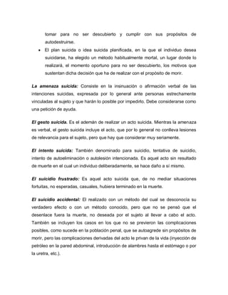 tomar para no ser descubierto y cumplir con sus propósitos de
       autodestruirse.
       El plan suicida o idea suicida planificada, en la que el individuo desea
       suicidarse, ha elegido un método habitualmente mortal, un lugar donde lo
       realizará, el momento oportuno para no ser descubierto, los motivos que
       sustentan dicha decisión que ha de realizar con el propósito de morir.

La amenaza suicida: Consiste en la insinuación o afirmación verbal de las
intenciones suicidas, expresada por lo general ante personas estrechamente
vinculadas al sujeto y que harán lo posible por impedirlo. Debe considerarse como
una petición de ayuda.

El gesto suicida. Es el ademán de realizar un acto suicida. Mientras la amenaza
es verbal, el gesto suicida incluye el acto, que por lo general no conlleva lesiones
de relevancia para el sujeto, pero que hay que considerar muy seriamente.

El intento suicida: También denominado para suicidio, tentativa de suicidio,
intento de autoeliminación o autolesión intencionada. Es aquel acto sin resultado
de muerte en el cual un individuo deliberadamente, se hace daño a sí mismo.

El suicidio frustrado: Es aquel acto suicida que, de no mediar situaciones
fortuitas, no esperadas, casuales, hubiera terminado en la muerte.

El suicidio accidental: El realizado con un método del cual se desconocía su
verdadero efecto o con un método conocido, pero que no se pensó que el
desenlace fuera la muerte, no deseada por el sujeto al llevar a cabo el acto.
También se incluyen los casos en los que no se previeron las complicaciones
posibles, como sucede en la población penal, que se autoagrede sin propósitos de
morir, pero las complicaciones derivadas del acto le privan de la vida (inyección de
petróleo en la pared abdominal, introducción de alambres hasta el estómago o por
la uretra, etc.).
 