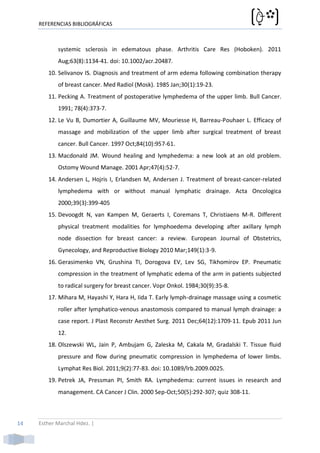 REFERENCIAS BIBLIOGRÁFICAS



            systemic sclerosis in edematous phase. Arthritis Care Res (Hoboken). 2011
            Aug;63(8):1134-41. doi: 10.1002/acr.20487.
        10. Selivanov IS. Diagnosis and treatment of arm edema following combination therapy
            of breast cancer. Med Radiol (Mosk). 1985 Jan;30(1):19-23.
        11. Pecking A. Treatment of postoperative lymphedema of the upper limb. Bull Cancer.
            1991; 78(4):373-7.
        12. Le Vu B, Dumortier A, Guillaume MV, Mouriesse H, Barreau-Pouhaer L. Efficacy of
            massage and mobilization of the upper limb after surgical treatment of breast
            cancer. Bull Cancer. 1997 Oct;84(10):957-61.
        13. Macdonald JM. Wound healing and lymphedema: a new look at an old problem.
            Ostomy Wound Manage. 2001 Apr;47(4):52-7.
        14. Andersen L, Hojris I, Erlandsen M, Andersen J. Treatment of breast-cancer-related
            lymphedema with or without manual lymphatic drainage. Acta Oncologica
            2000;39(3):399-405
        15. Devoogdt N, van Kampen M, Geraerts I, Coremans T, Christiaens M-R. Different
            physical treatment modalities for lymphoedema developing after axillary lymph
            node dissection for breast cancer: a review. European Journal of Obstetrics,
            Gynecology, and Reproductive Biology 2010 Mar;149(1):3-9.
        16. Gerasimenko VN, Grushina TI, Dorogova EV, Lev SG, Tikhomirov EP. Pneumatic
            compression in the treatment of lymphatic edema of the arm in patients subjected
            to radical surgery for breast cancer. Vopr Onkol. 1984;30(9):35-8.
        17. Mihara M, Hayashi Y, Hara H, Iida T. Early lymph-drainage massage using a cosmetic
            roller after lymphatico-venous anastomosis compared to manual lymph drainage: a
            case report. J Plast Reconstr Aesthet Surg. 2011 Dec;64(12):1709-11. Epub 2011 Jun
            12.
        18. Olszewski WL, Jain P, Ambujam G, Zaleska M, Cakala M, Gradalski T. Tissue fluid
            pressure and flow during pneumatic compression in lymphedema of lower limbs.
            Lymphat Res Biol. 2011;9(2):77-83. doi: 10.1089/lrb.2009.0025.
        19. Petrek JA, Pressman PI, Smith RA. Lymphedema: current issues in research and
            management. CA Cancer J Clin. 2000 Sep-Oct;50(5):292-307; quiz 308-11.



14   Esther Marchal Hdez. |
 