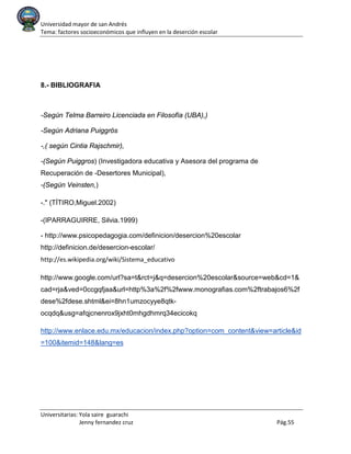 Universidad mayor de san Andrés
Tema: factores socioeconómicos que influyen en la deserción escolar
Universitarias: Yola saire guarachi
Jenny fernandez cruz Pág.55
8.- BIBLIOGRAFIA
-Según Telma Barreiro Licenciada en Filosofía (UBA),)
-Según Adriana Puiggrós
-,( según Cintia Rajschmir),
-(Según Puiggros) (Investigadora educativa y Asesora del programa de
Recuperación de -Desertores Municipal),
-(Según Veinsten,)
-." (TÍTIRO,Miguel.2002)
-(IPARRAGUIRRE, Silvia.1999)
- http://www.psicopedagogia.com/definicion/desercion%20escolar
http://definicion.de/desercion-escolar/
http://es.wikipedia.org/wiki/Sistema_educativo
http://www.google.com/url?sa=t&rct=j&q=desercion%20escolar&source=web&cd=1&
cad=rja&ved=0ccgqfjaa&url=http%3a%2f%2fwww.monografias.com%2ftrabajos6%2f
dese%2fdese.shtml&ei=8hn1umzocyye8qtk-
ocqdq&usg=afqjcnenrox9jxht0mhgdhmrq34ecicokq
http://www.enlace.edu.mx/educacion/index.php?option=com_content&view=article&id
=100&itemid=148&lang=es
 