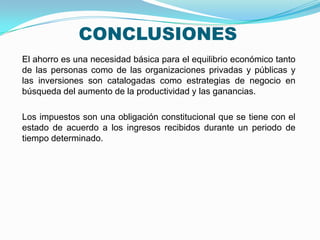CONCLUSIONES
El ahorro es una necesidad básica para el equilibrio económico tanto
de las personas como de las organizaciones privadas y públicas y
las inversiones son catalogadas como estrategias de negocio en
búsqueda del aumento de la productividad y las ganancias.
Los impuestos son una obligación constitucional que se tiene con el
estado de acuerdo a los ingresos recibidos durante un periodo de
tiempo determinado.

 